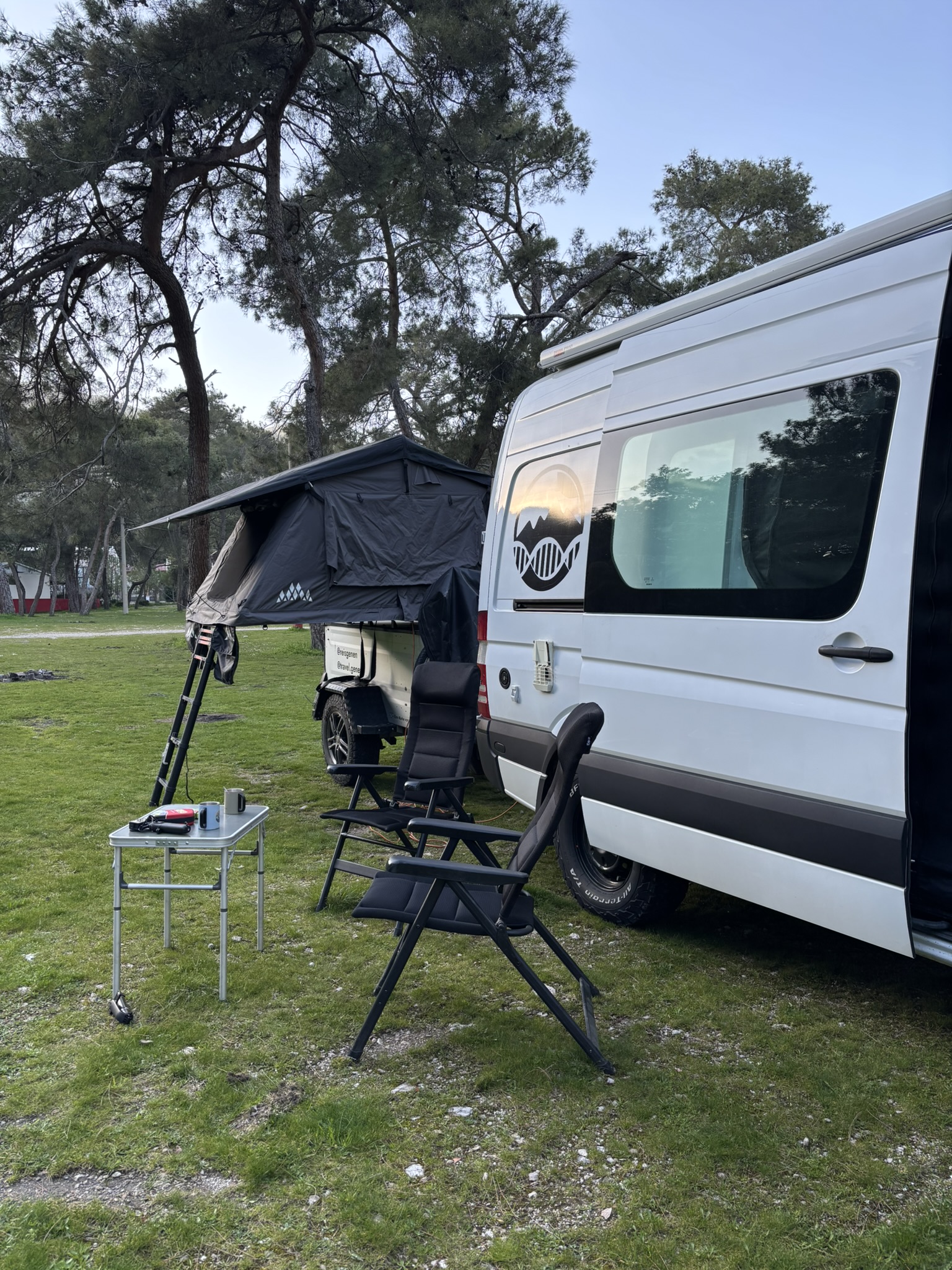 Wildkamperen in Turkije